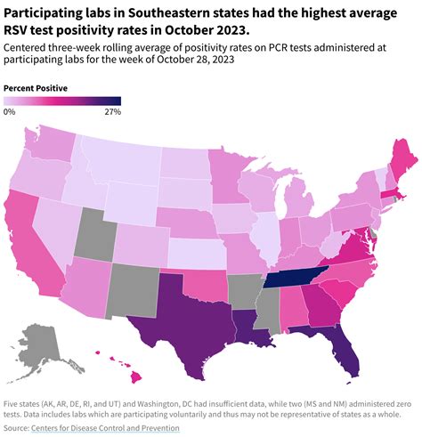 Map showing positivity rate by state